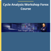 Cycle Analysis Workshop Forex Course By Steve Miller (Slim) Free Download