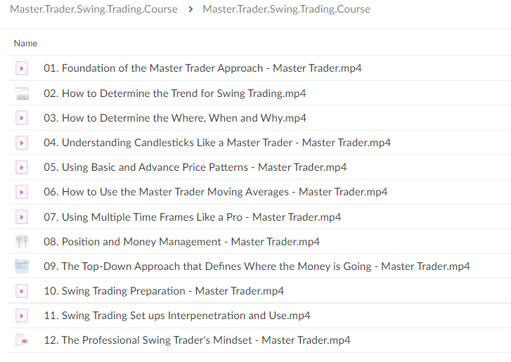 Swing Trading Strategies For The Master Trader.