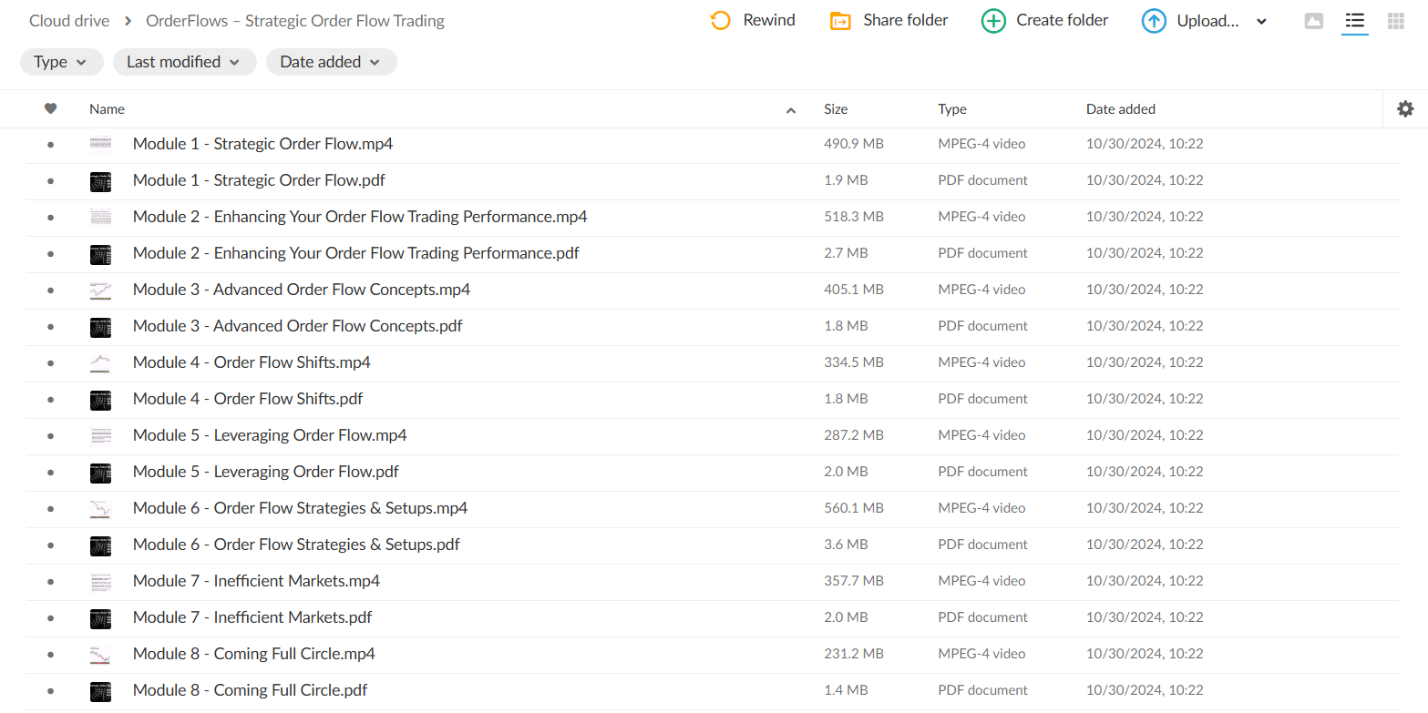 OrderFlows – Strategic Order Flow Trading For Download