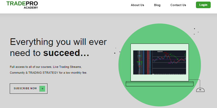 TradePro Academy Options Trading & Order Flow Course