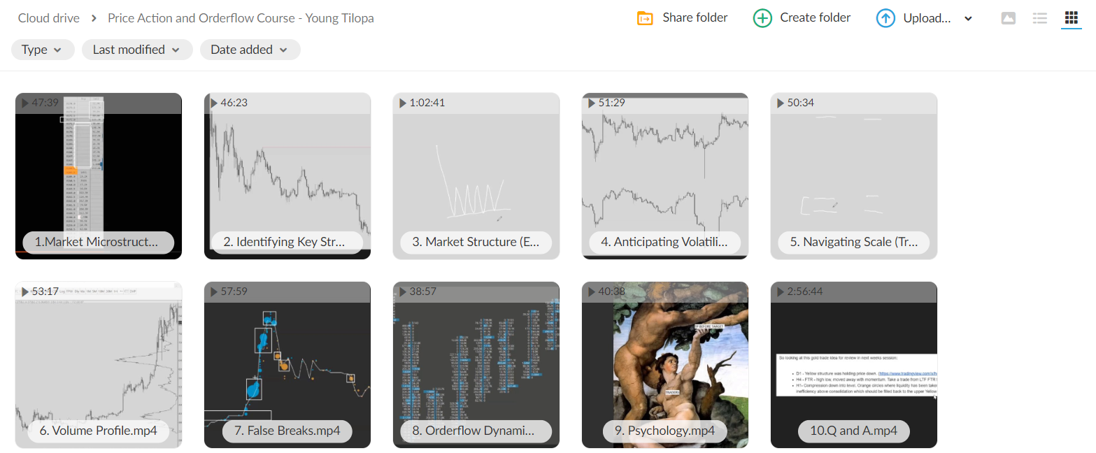 Young Tilopa's Price Action and Orderflow Course