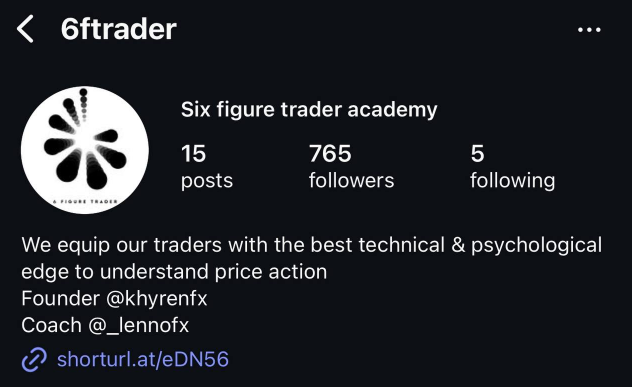 6FT – Six Figure Trader Academy Download 