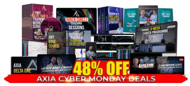 Axia Futures – XMAS Bundle Download 