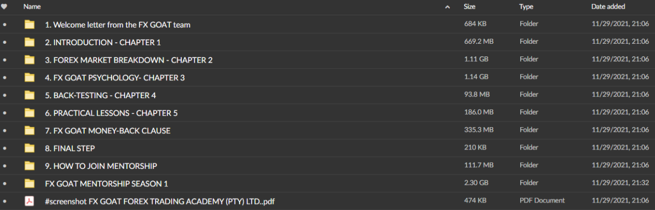 FX GOAT CURRENCIES COURSE 2.0 Proof