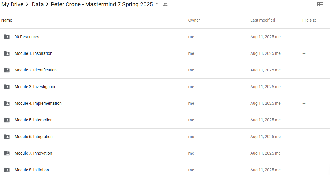 Peter Crone – Mastermind 7 Spring 2025 Proof