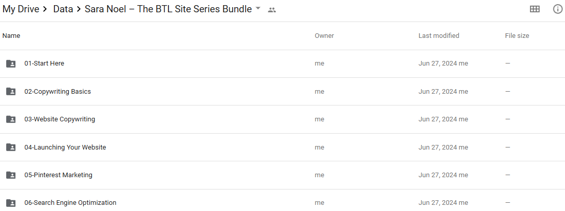 Sara Noel – The BTL Site Series Bundle