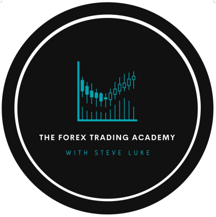 Steve Luke – All Access Online Trading Course 2025