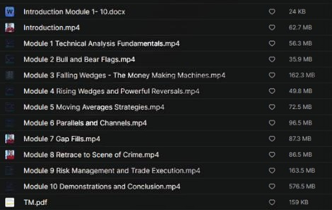 Verified Investing – 1 Minute Scalpel Proof
