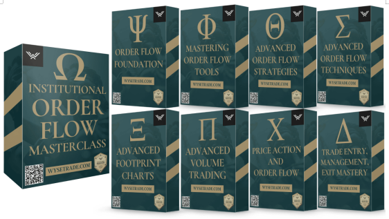 Wysetrade – Institutional Order Flow Masterclass
