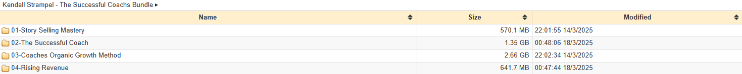 Kendall Strampel – The Successful Coach’s Bundle