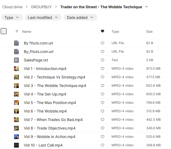 Trader on the Street – The Wobble Technique