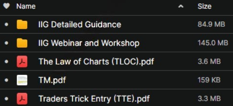 Trading Educators – Option Strategies with Instant Income Guaranteed